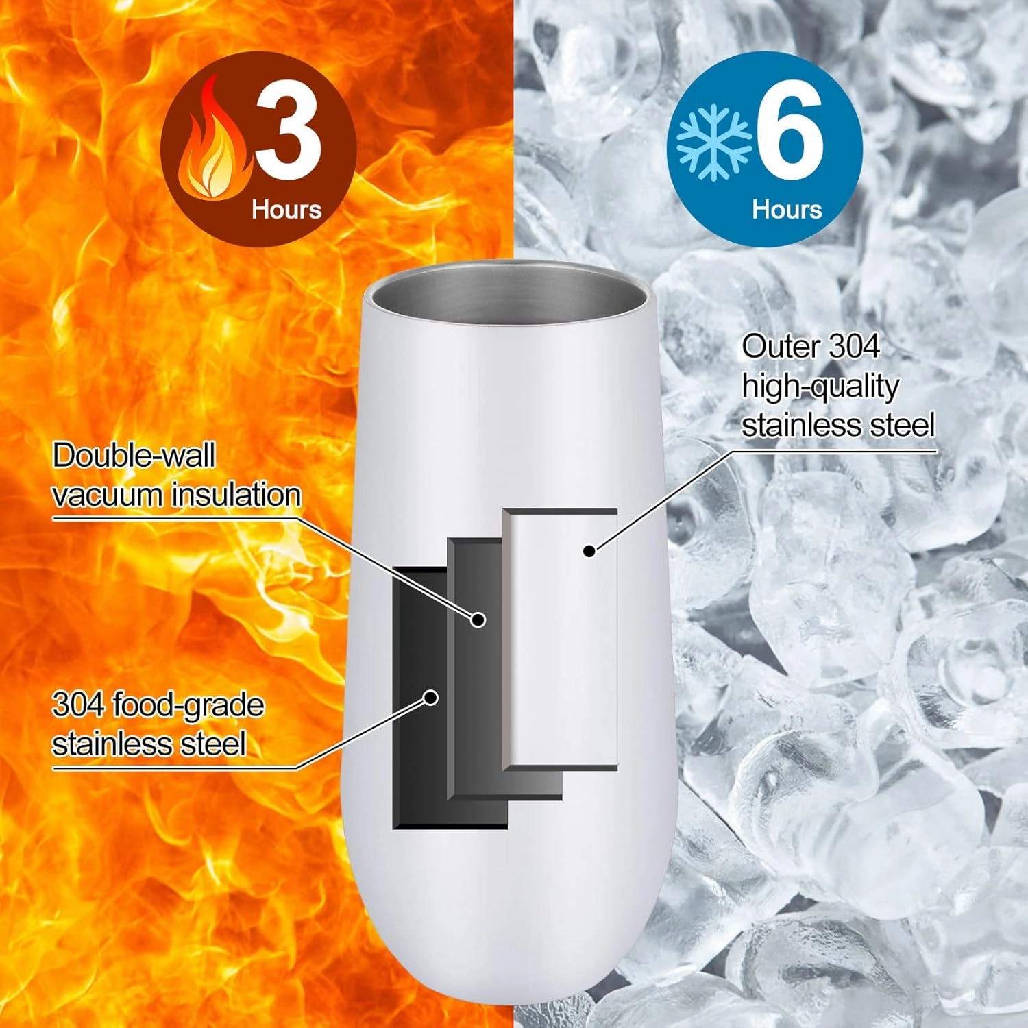 Lifecapido 2 Pack Insulated Stainless Steel Tumblers, 12oz Stemless Flutes, Insulated Champagne Glass for Birthday Party Wedding Christmas (White)