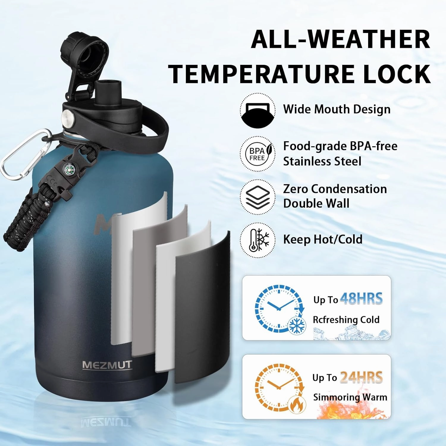 MEZMUT Half Gallon Insulated Water Bottle with Straw&Spout Lid,Stainless Steel Thermo Water Bottle with Paracord Handle,Carrying Bag,64oz Double-wall Vacuum Sports Water Jug for Outdoor Camping Hiking