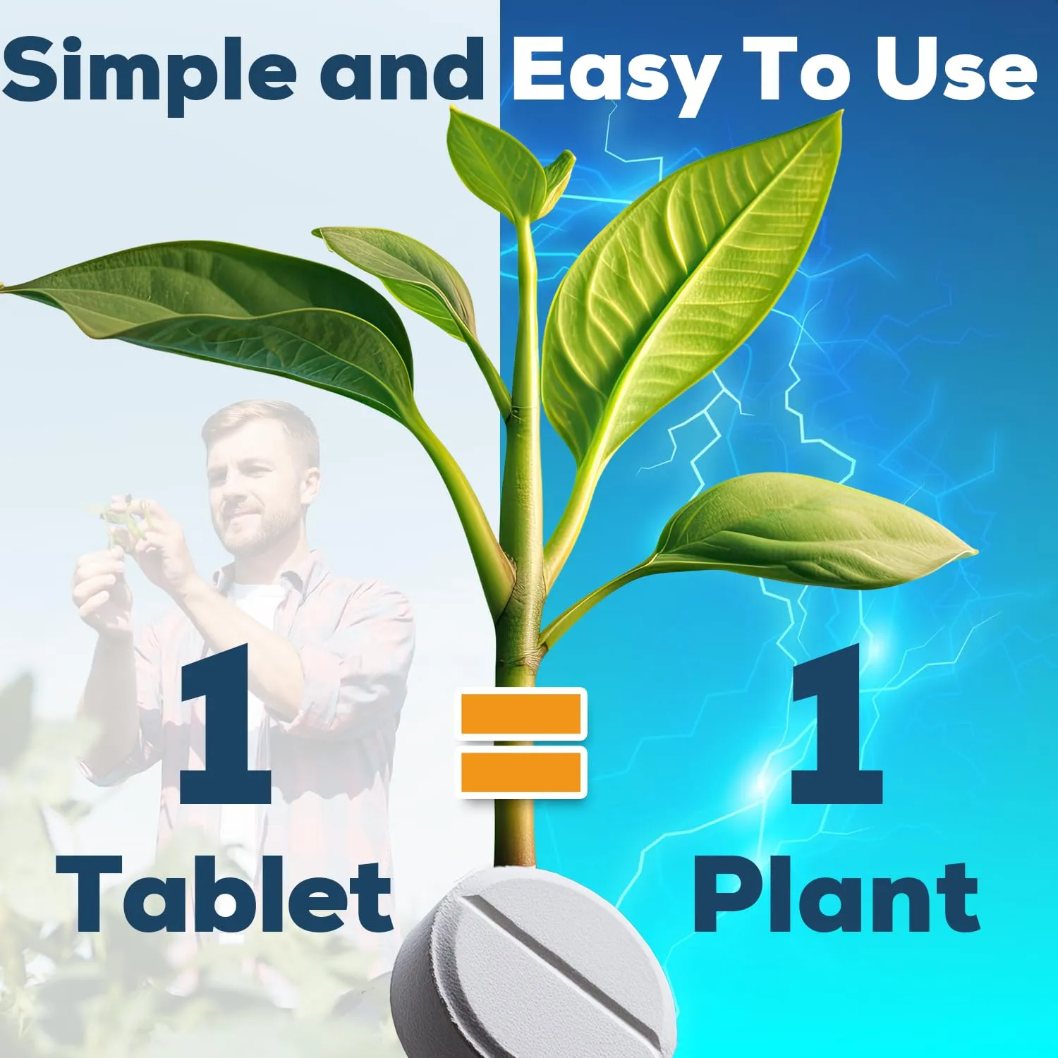 Mycorrhizal Fungi Tablets with Beneficial Bacteria, No-Mess, Easy to Use, Boost Plant Growth Fast, Natural Smart Grower Supercharge Plant Power Pills - 30 Tablets for 30 Plants