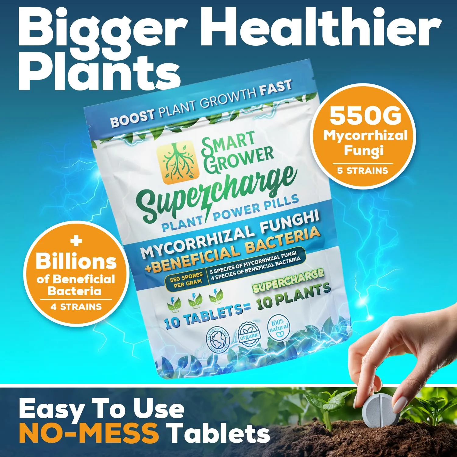 Mycorrhizal Fungi Tablets with Beneficial Bacteria, No-Mess, Easy to Use, Boost Plant Growth Fast, Natural Smart Grower Supercharge Plant Power Pills - 30 Tablets for 30 Plants