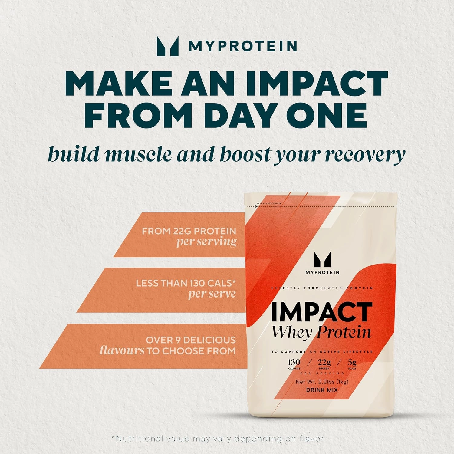 Myprotein Impact Whey Protein Powder, 5.5 Lbs (75 Servings) Chocolate Milkshake, 22g Protein & 5g BCAA Per Serving, Shake for Superior Performance, Muscle Strength & Recovery, Gluten Free