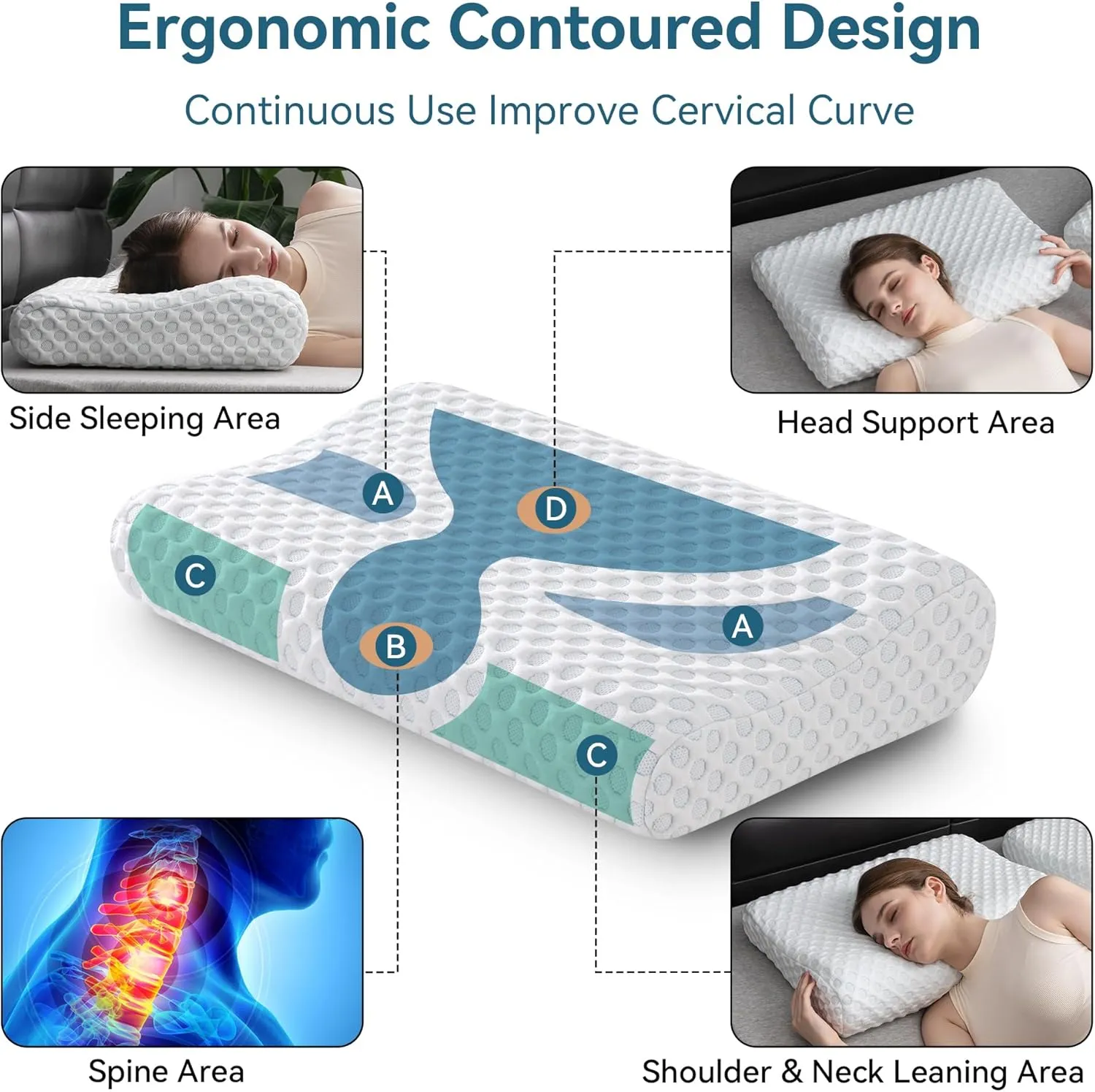Neck Pillow Memory Foam Contour Pillow for Pain Relief Cervical Pillow for Sleeping, Orthopedic Pillow for Neck and Shoulder Pain, Ergonomic Pillow for Side Back Stomach Sleeper-Soft