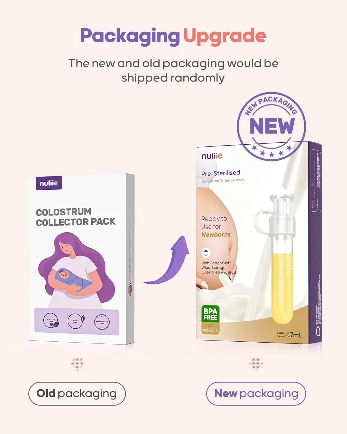 Nuliie Colostrum Collector Kit 7ml/6pcs, Leakproof, Reusable Breast Milk Collector, Heat & Freezer Resistant, BPA-Free, With Cotton Cloth Wipe, Storage Case, Cleaning Brush - Ready-to-Use for Newborns