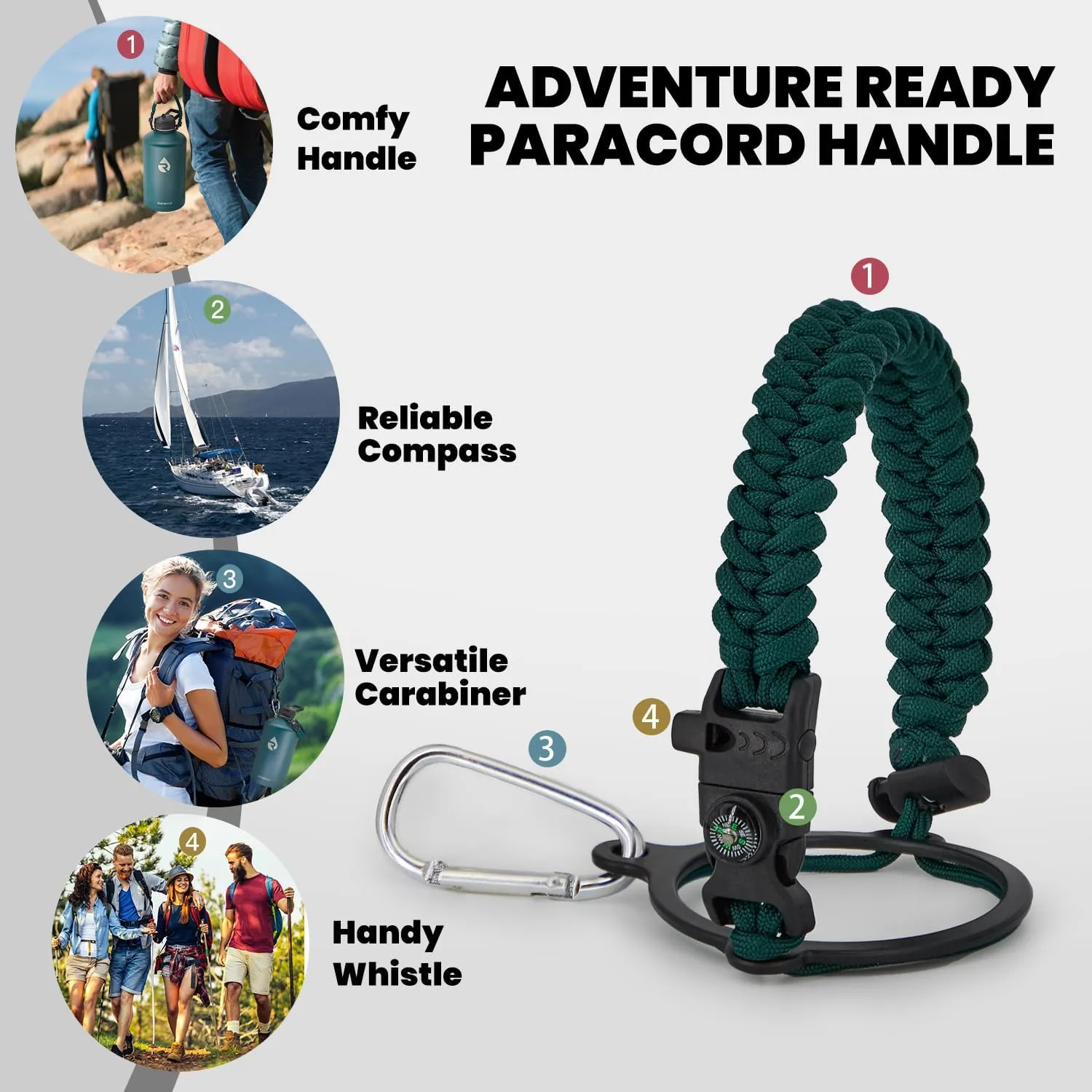 One Gallon Water Bottle Insulated, Triple Walled Vacuum Stainless Steel (Cold for 48 Hrs), Leak Proof & Non-BPA, Large Water Flask Jug with Paracord Handle & Straw Spout Lids