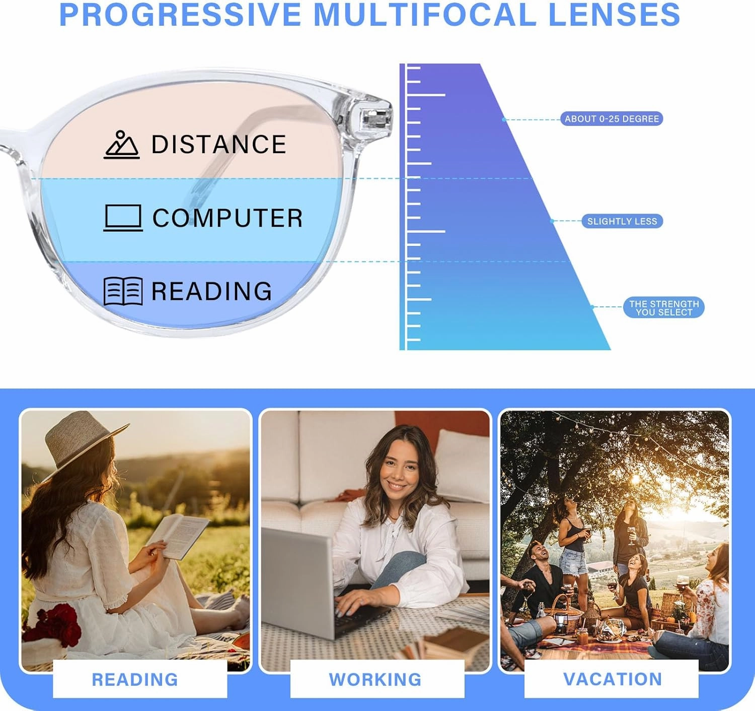 OPTOFENDY Progressive Multifocal Reading Glasses for Women Men, TR90 Blue Light Computer Readers Anti Glare/Eyestrain