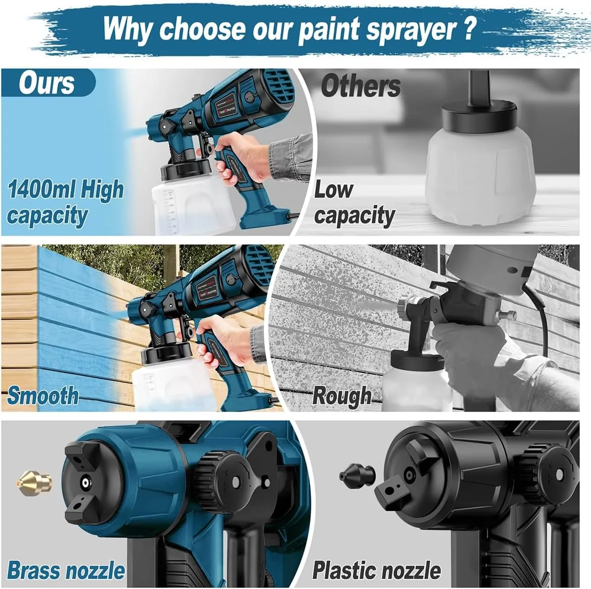 Paint Sprayer Tool 800W High Power Electric Spray Paint Gun Easy to Clean for Furniture Cabinets Fence Walls Door Garden Chairs Blue