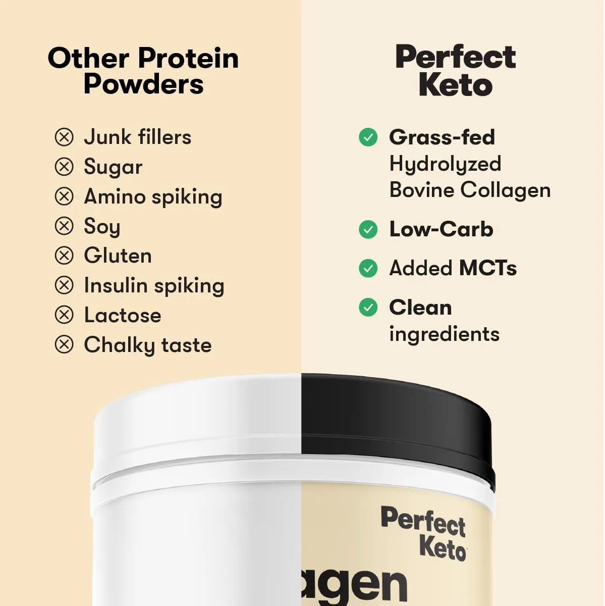 Perfect Keto Collagen Peptides Protein Powder with MCT Oil, Hydrolyzed Collagen, Type I & III Supplement, Gluten Free Grass Fed, Low Carb, Keto Coffee Creamer, Collagen for Women & Men, Cinnamon Toast