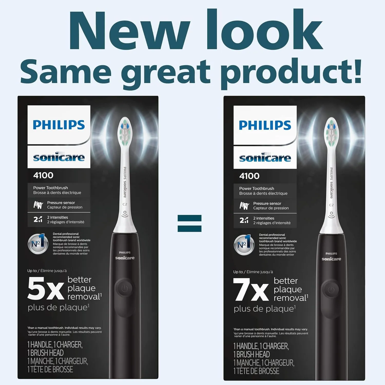 Philips Sonicare 4100 Rechargeable Electric Toothbrush, with Pressure Sensor, 2 Intensity Settings, SmarTimer and QuadPacer, 14-Day Battery Life, Black, Model HX3681/24
