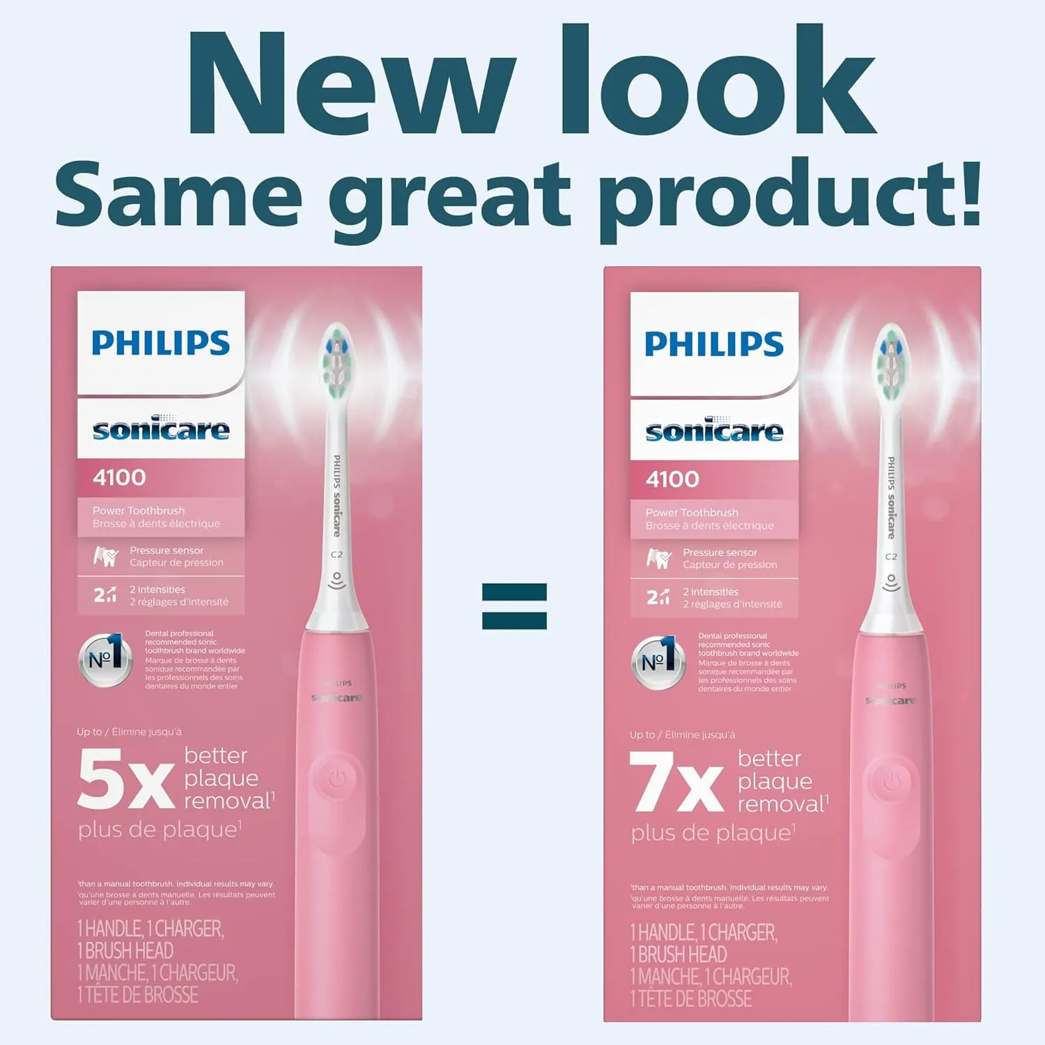 Philips Sonicare 4100 Rechargeable Electric Toothbrush, with Pressure Sensor, 2 Intensity Settings, SmarTimer and QuadPacer, 14-Day Battery Life, Deep Pink, Model HX3681/26