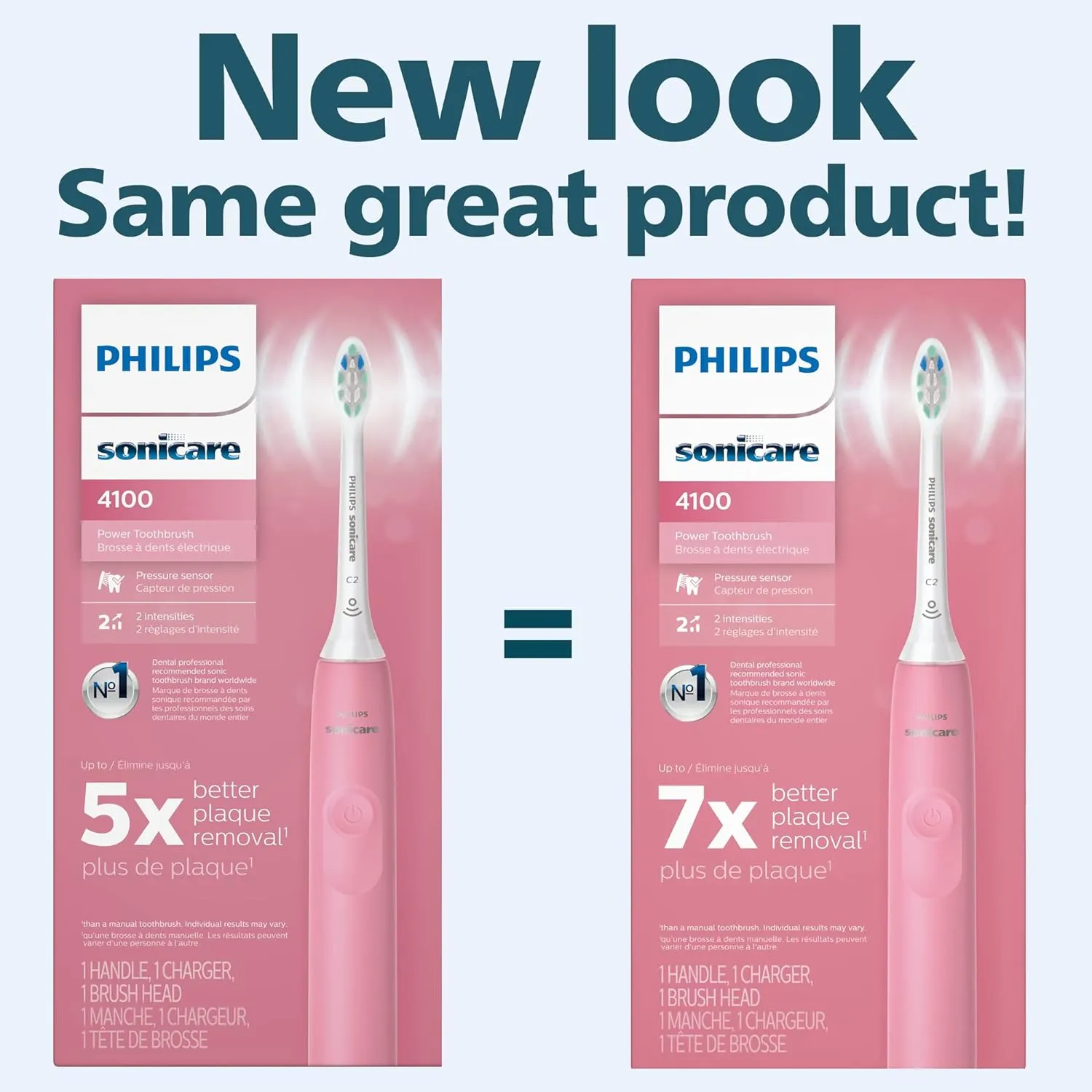 Philips Sonicare 4100 Rechargeable Electric Toothbrush, with Pressure Sensor, 2 Intensity Settings, SmarTimer and QuadPacer, 14-Day Battery Life, Deep Pink, Model HX3681/26