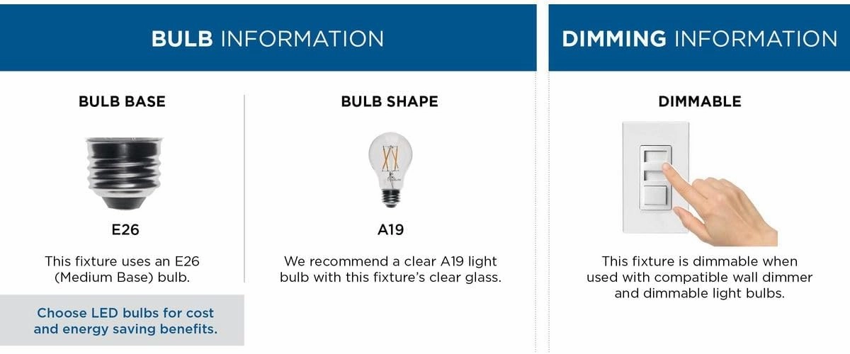 Progress Lighting P5727-31 Transitional Indoor Outdoor Close to Ceiling Flush Mount Light, 7.5-Inch Diameter x 5-Inch Height, Matte Black