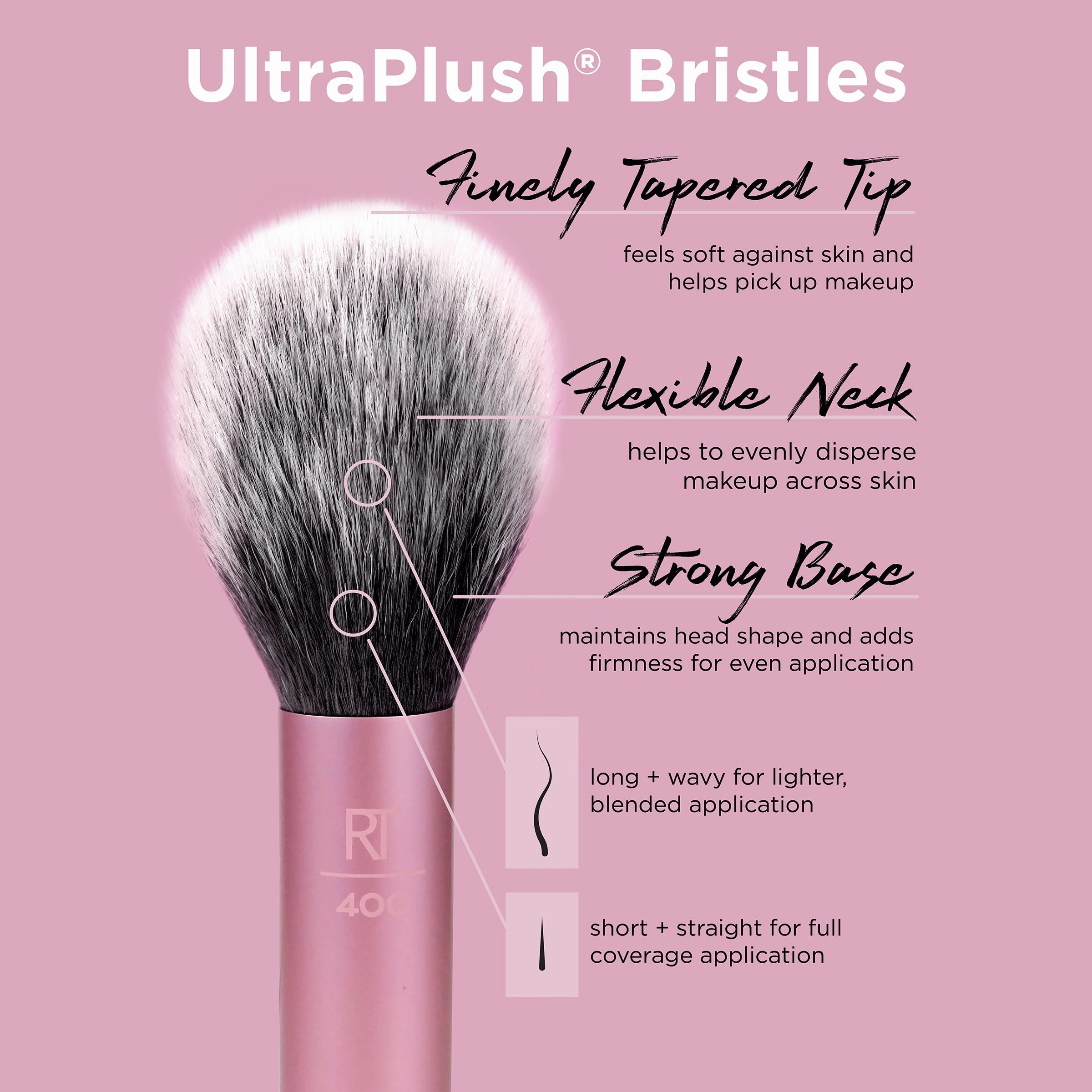 Real Techniques Blush Brush