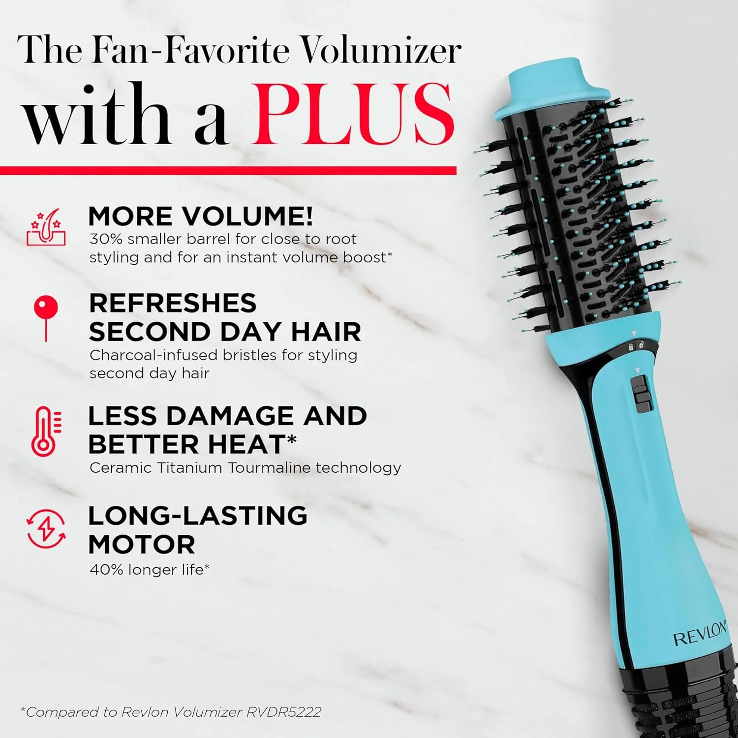 REVLON One Step Volumizer Plus Hair Dryer and Styler | More Volume, Less Damage, and More Styling Control for Easy and Fast Salon-Style Blowouts, Plus Travel Friendly (Mint)