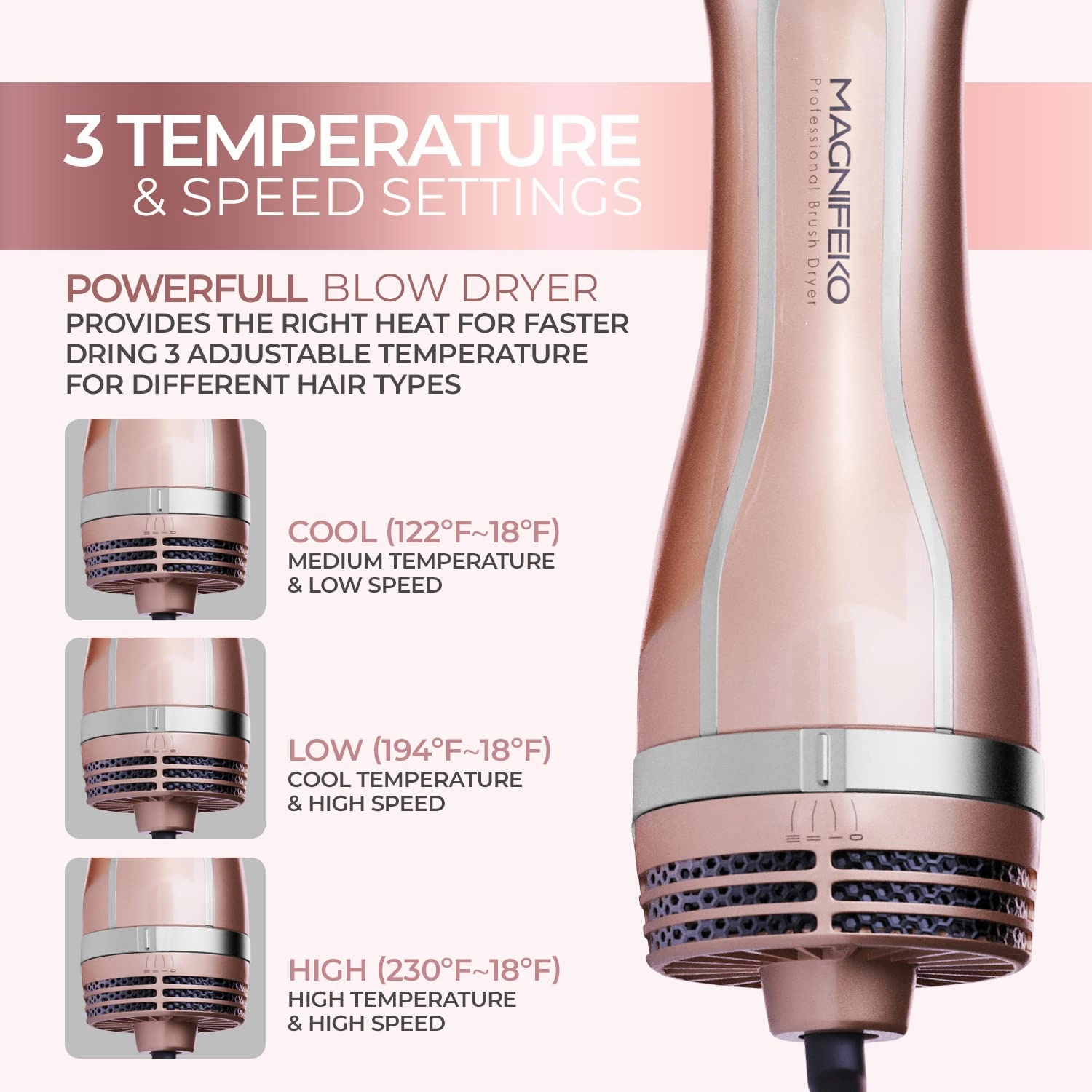 Round Hair Dryer Brush - Hot Air Blow Dryer Brush for Women for Hair Drying, Styling and Volumizing-(Rose Gold)