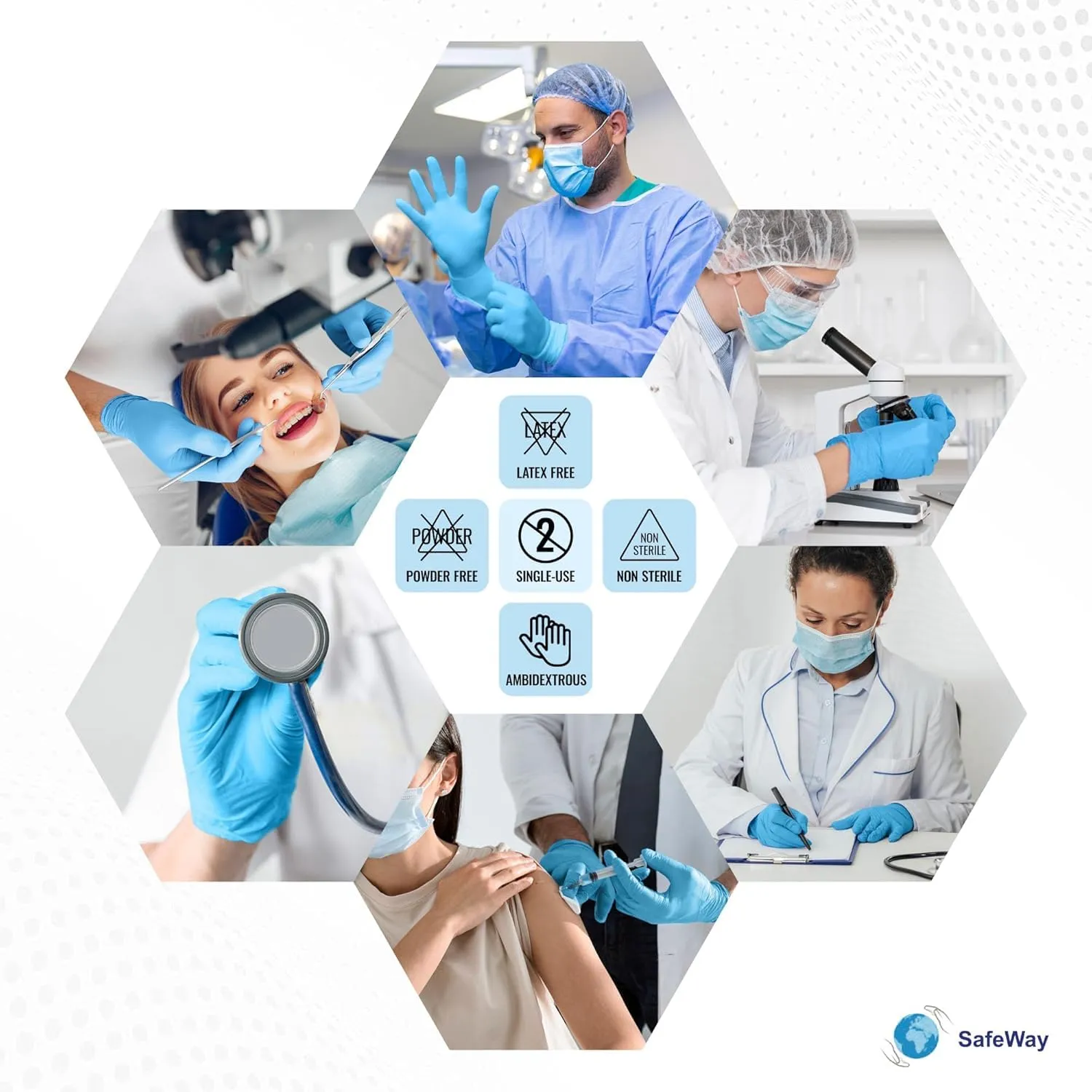 SAFEWAY Nitrile-Vinyl Blended Disposable Gloves, 1000, Powder-Free & Non-Latex, Protective Gloves for Medical Exams & Cooking, Blue, X-Large
