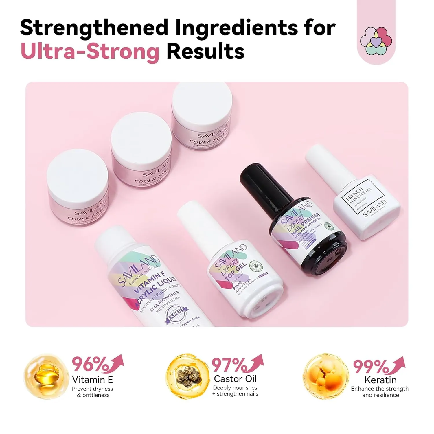 SAVILAND French Acrylic Nail Kit: Clear Pink Nudes Acrylic Powder and Liquid Set with French Gel Polish Top Gel 100PCS Nail Forms Brush Primer Tools for DIY French Manicure Extension Carving Home Use