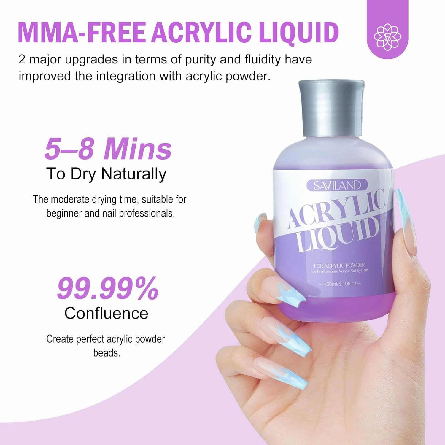 SAVILAND Acrylic Nail Starter Kit: 4oz Clear Acrylic Powder and 5oz Liquid Monomer Set with 100 Nail Forms Brushes for Manicure Extension 3D Carving Nail Set Kit for Beginners with Everything Home DIY