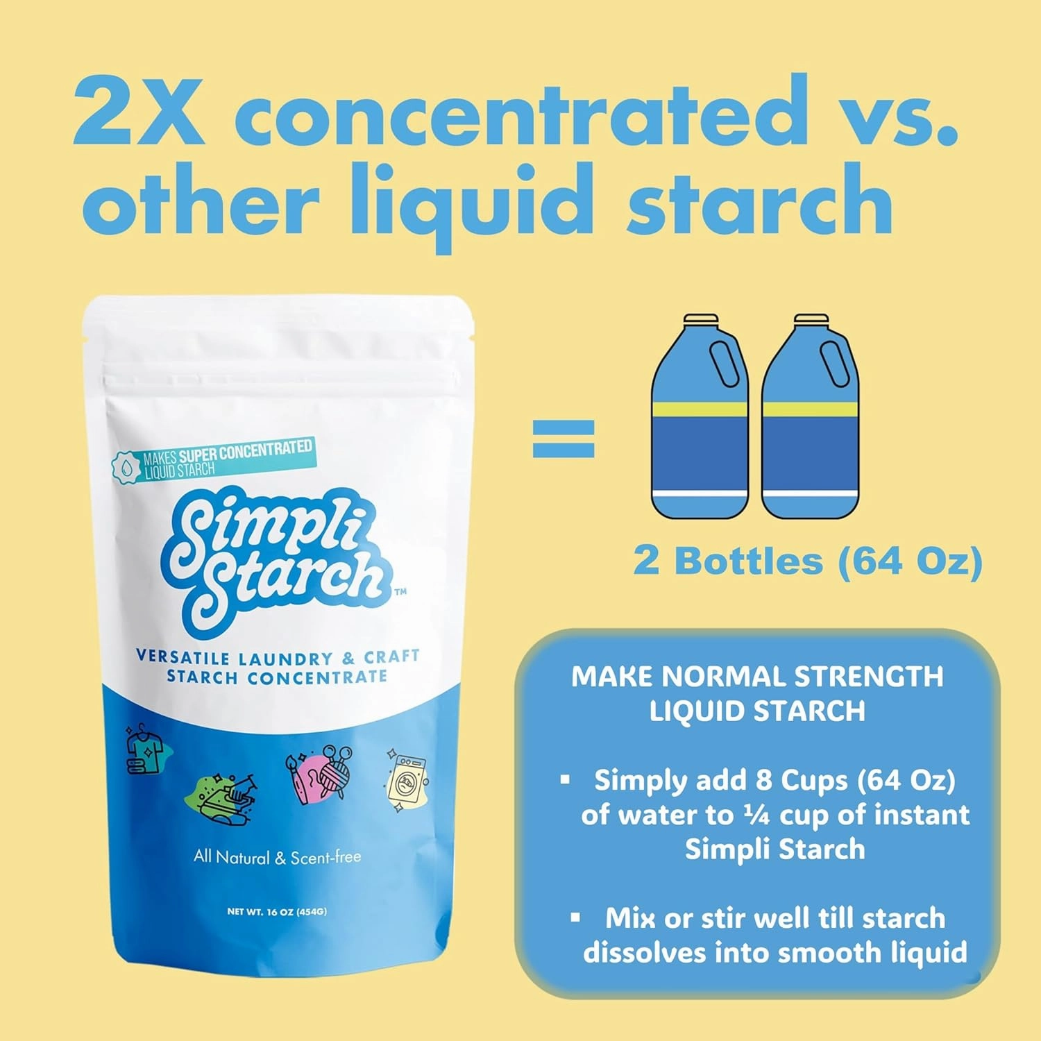 Simpli Starch® Instant Concentrate Powder For Laundry, Ironing, Refill For Liquid Starch & Non-Aerosol Spray Starch. Use in Your Washer, Wrinkle Release. Ideal For Arts & Crafts Projects - 8oz (1)