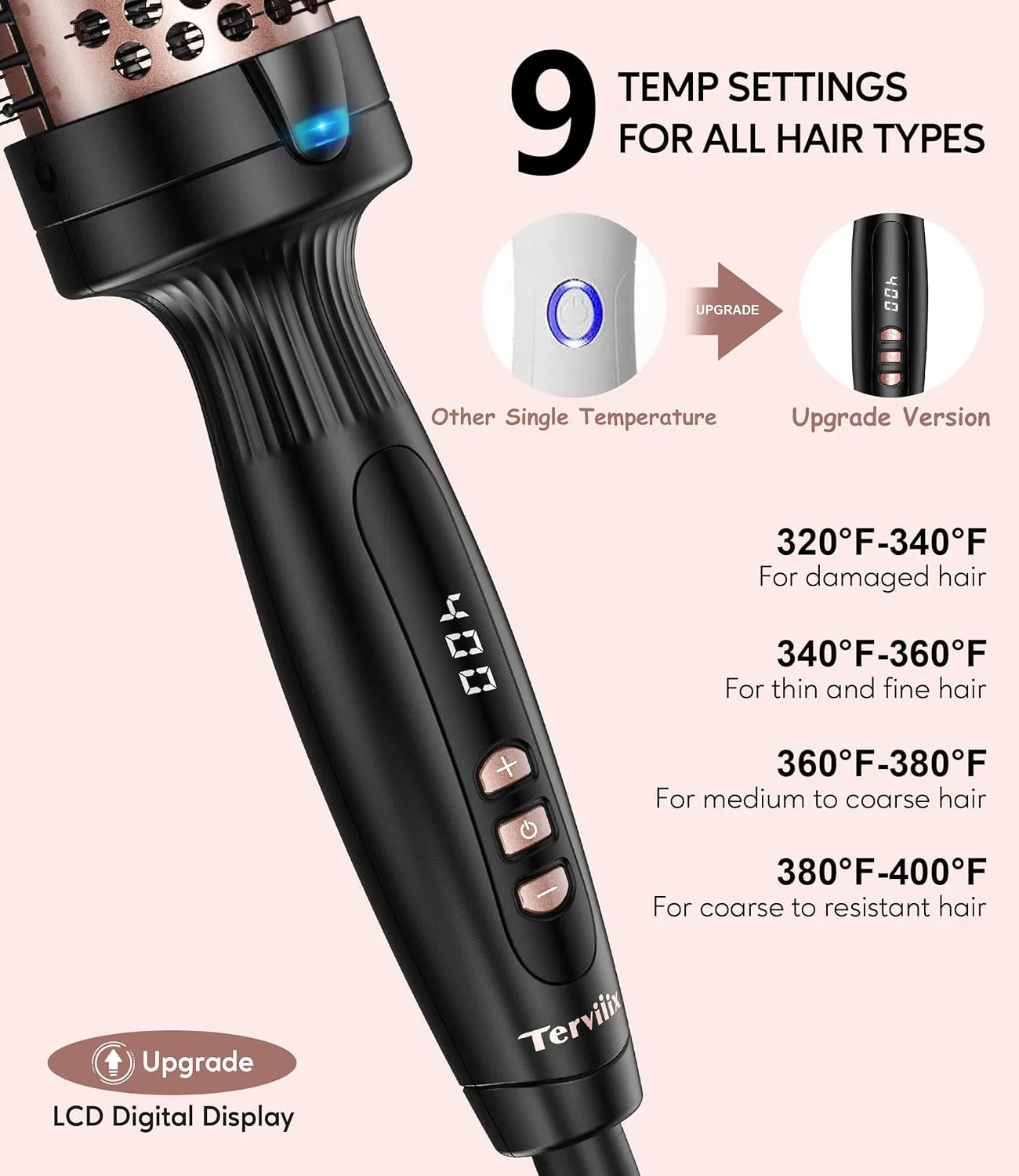 Terviiix Thermal Brush 1.77 Inch Quick Heating Makes Hair Silky Smooth, Ceramic Tourmaline Ionic Heated Brush & Curling Wand Volumizer, Digital Display 9 Temperatures Curling Iron, Dual Voltage