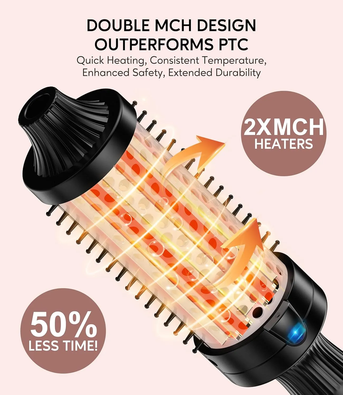 Terviiix Thermal Brush 1.77 Inch Quick Heating Makes Hair Silky Smooth, Ceramic Tourmaline Ionic Heated Brush & Curling Wand Volumizer, Digital Display 9 Temperatures Curling Iron, Dual Voltage