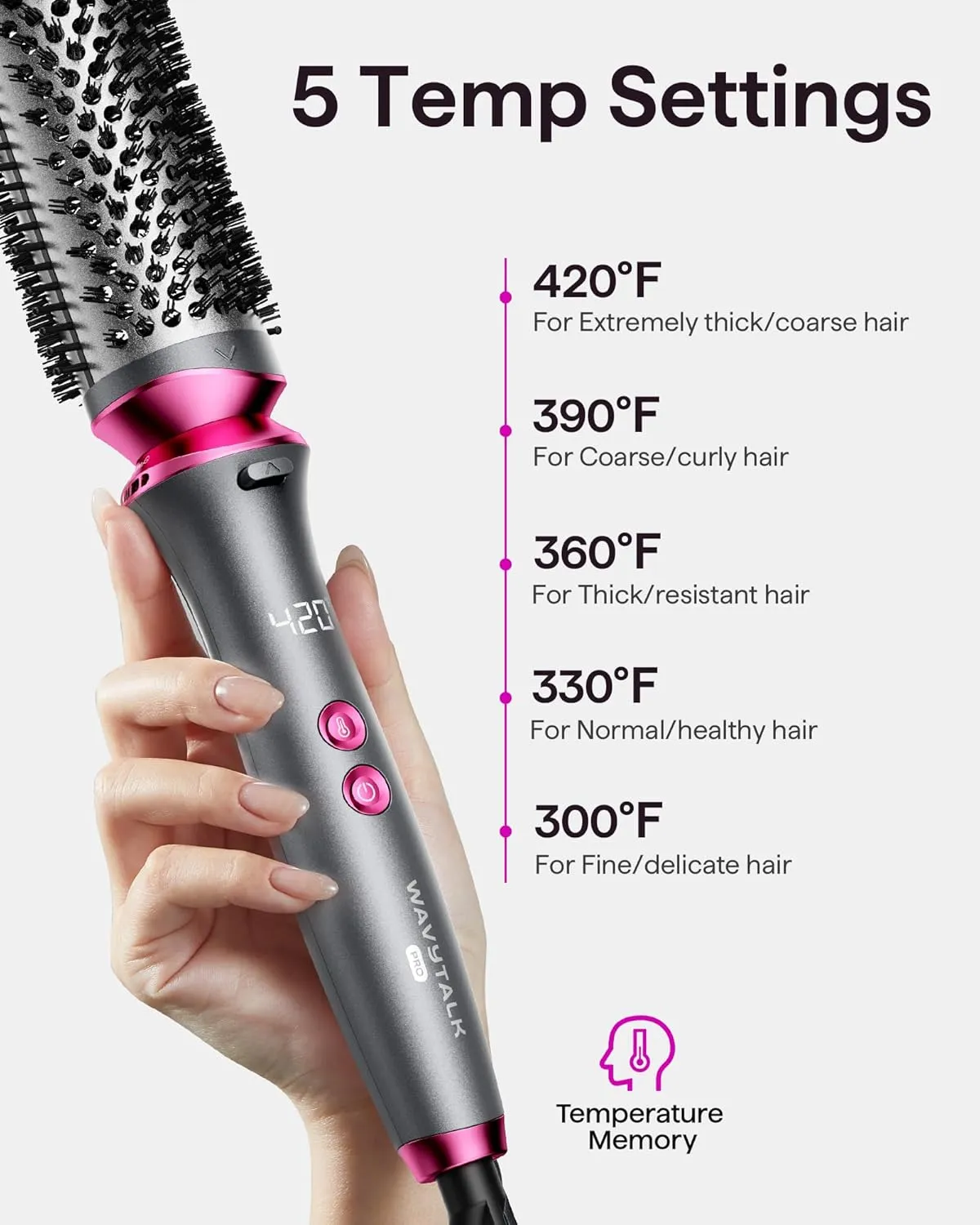 Thermal Brush, Wavytalk Heatwave Pro 1.5" Ionic Thermal Brush with Bilateral Ionic Outlet for Less Damage, One-Step Shiny Blowout Look, Dark Grey