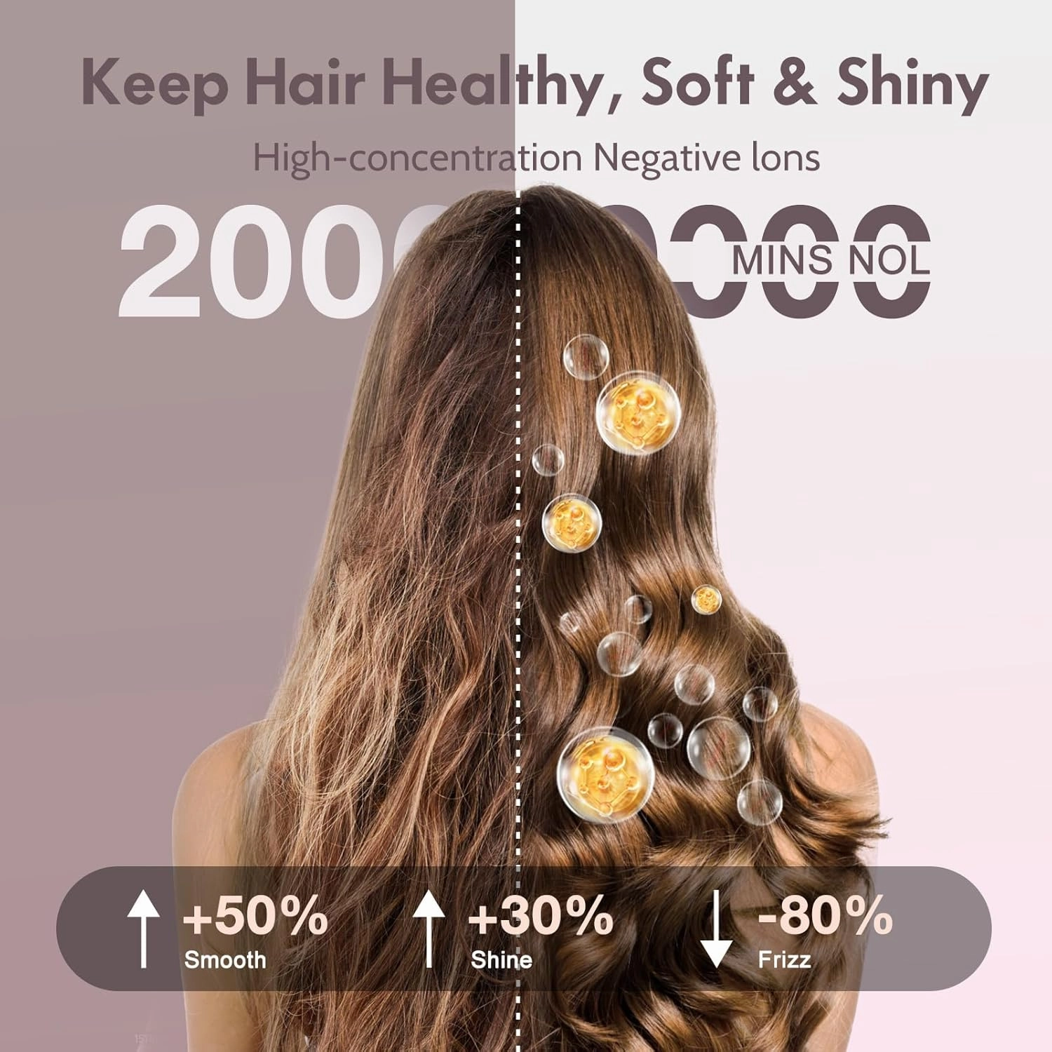 Thermal Brush 1.25 Inch with 5 Temp Settings, Universal Voltage Hot Hair Curling Iron, Ceramic Tourmaline Ionic Thermal Round Curling Brush Suitable for Medium and Long Hair, Rose Gold