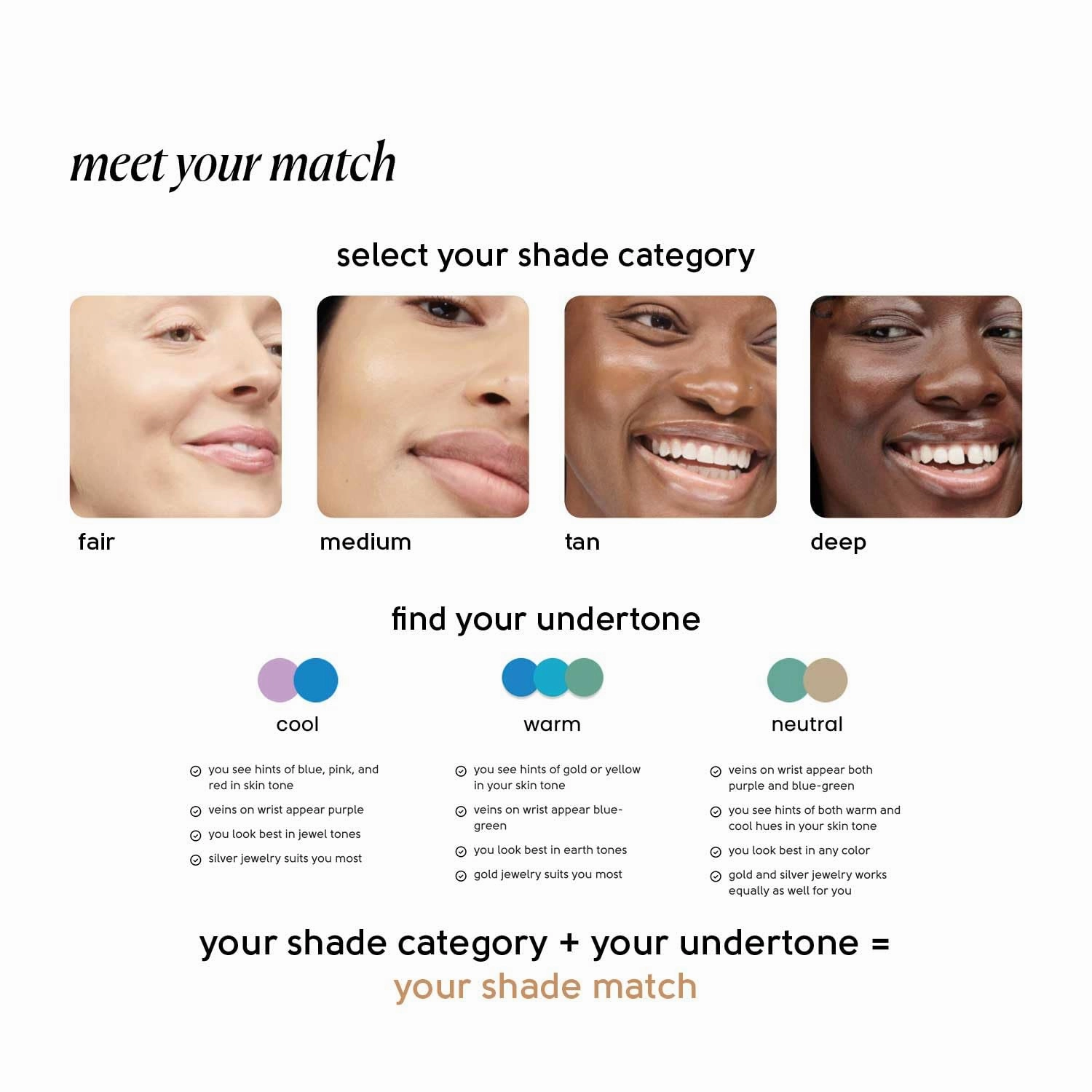 Tinge Tint Body Makeup, Lasts Up to 48 Hours, Medium Coverage With Amino Acids, Hyaluronic Acid & Lysine, Semi Matte Finish, Water & Transfer Resistant, Fragrance Free, 3.38 Fl Oz - Medium Neutral