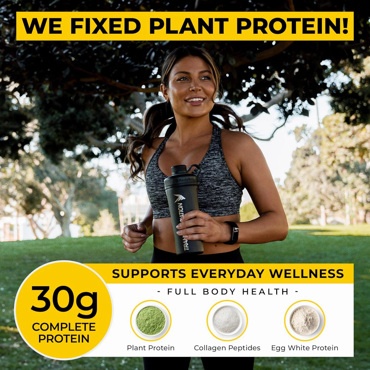 Transformation Protein Super Blend | Egg White, Collagen Peptides, and Plant Protein | 15 Billion CFU Probiotics | Digestive Enzymes | MCT Oil | BCAAs | Low Carb Shake for Men & Women | Chocolate