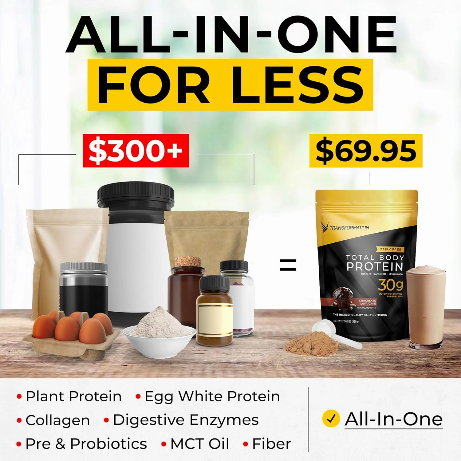 Transformation Protein Super Blend | Egg White, Collagen Peptides, and Plant Protein | 15 Billion CFU Probiotics | Digestive Enzymes | MCT Oil | BCAAs | Low Carb Shake for Men & Women | Chocolate