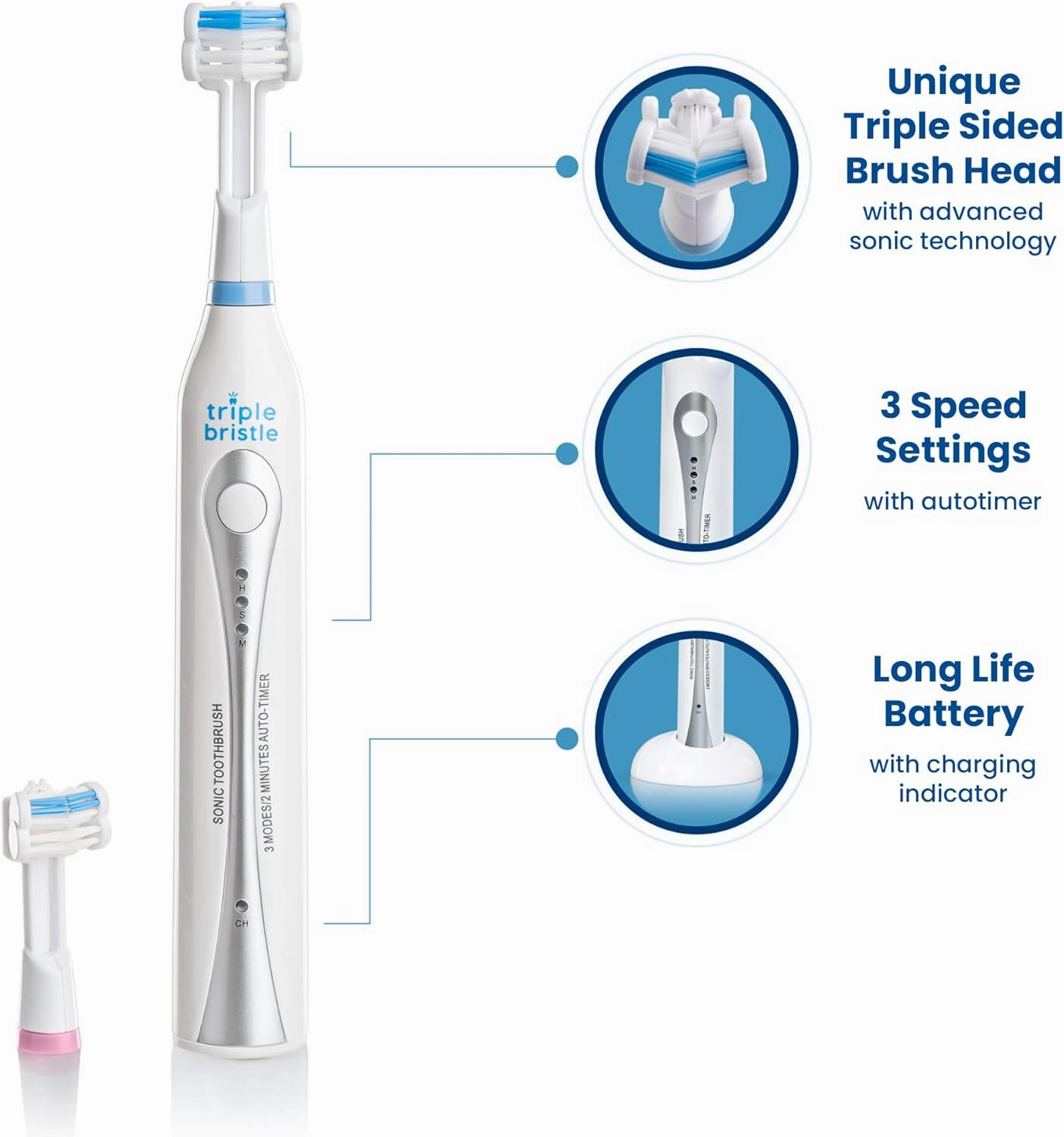 Triple Bristle Original Sonic Toothbrush | Rechargeable 31,000 VPM Tooth Brush | Patented 3 Head Design | Angled Bristles Clean Each Tooth | Dentist Created & Approved | Triple Bristle Original 2 Pack