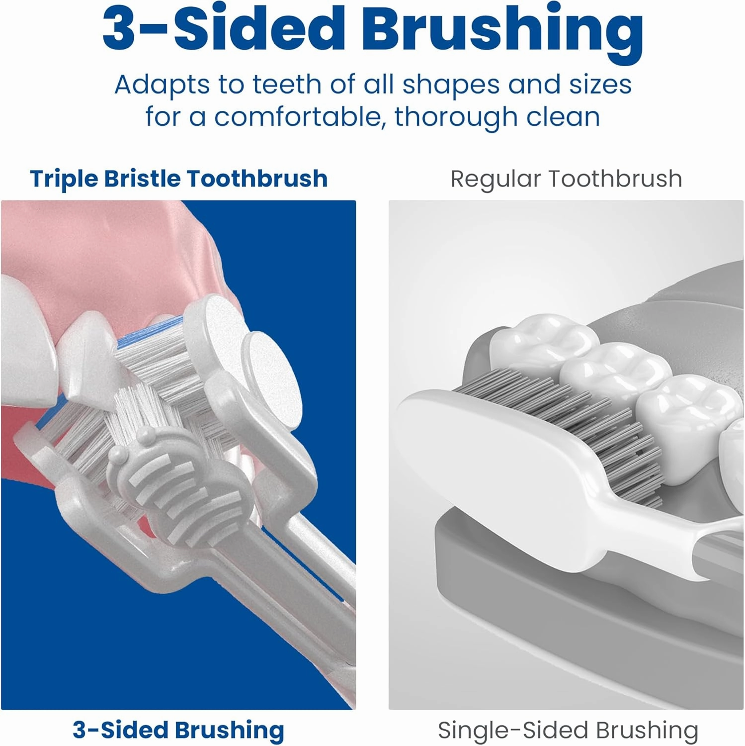 Triple Bristle Original Sonic Toothbrush | Rechargeable 31,000 VPM Tooth Brush | Patented 3 Head Design | Angled Bristles Clean Each Tooth | Dentist Created & Approved Original