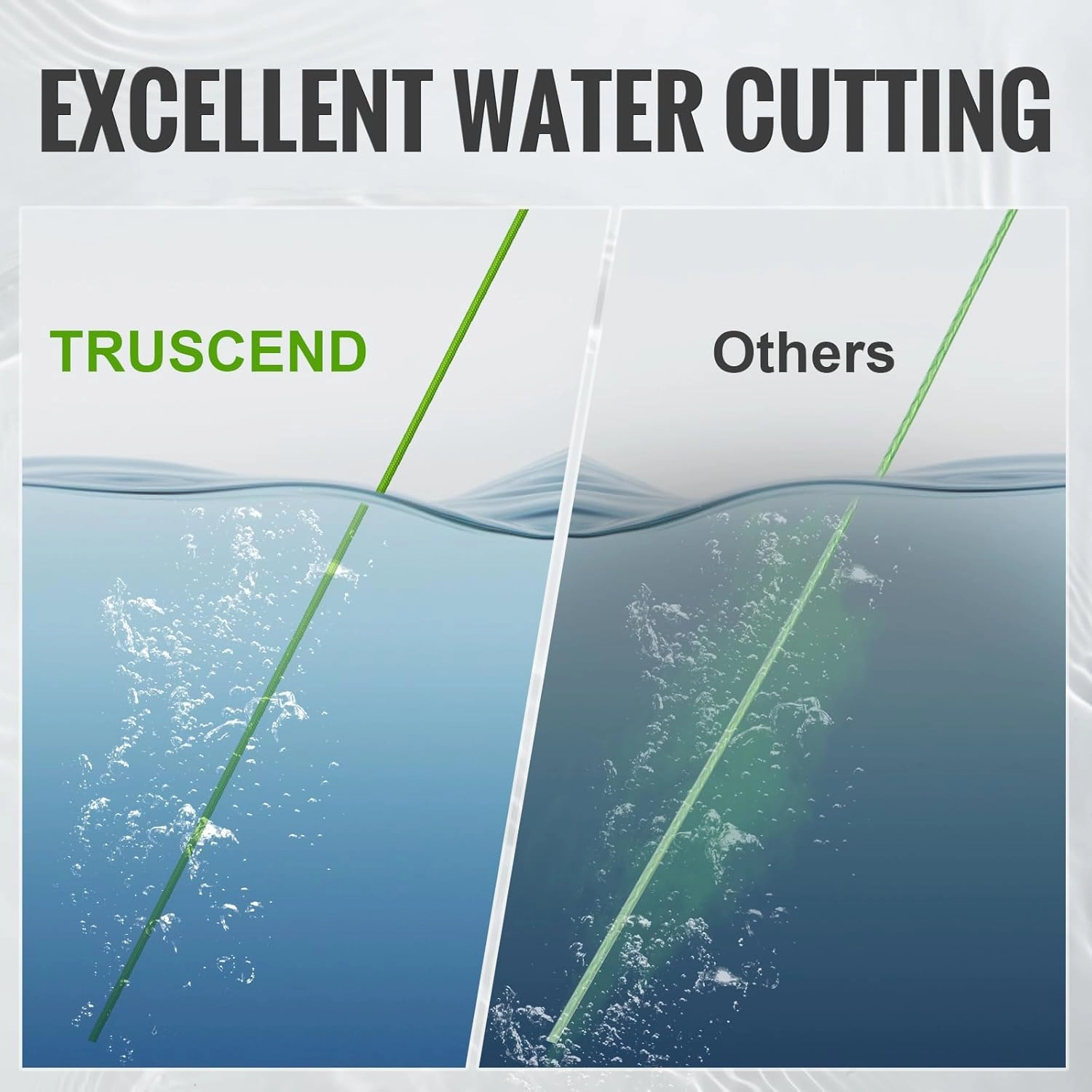 TRUSCEND X8 Braided Fishing Line, Durable and Valuable PE Braid Line for Professional, More Thinner More Smoother Performance for Casting Well, Must-Have Freshwater Fishing Gear, Fishing Gift for Men