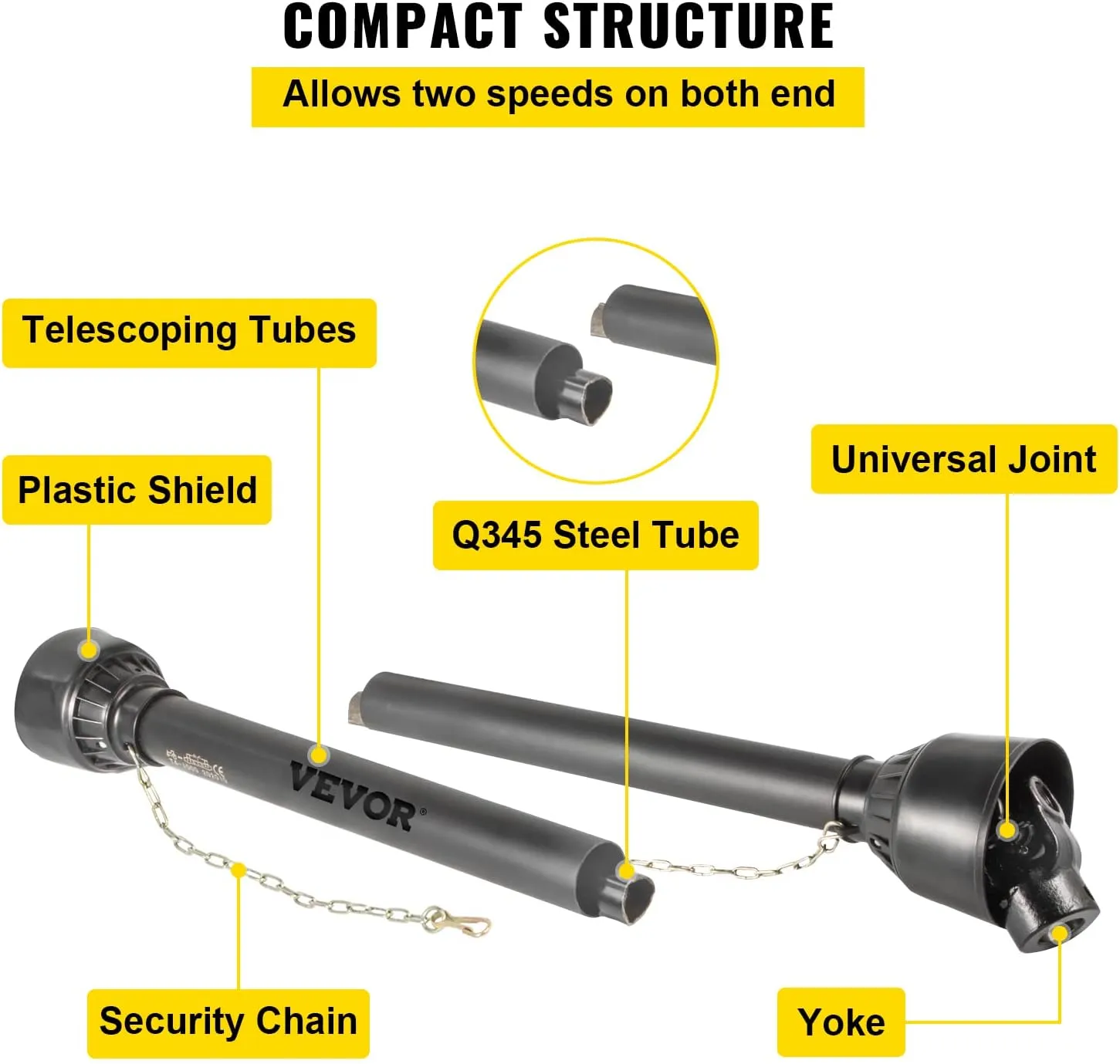 VEVOR PTO Shaft 1 3/8" PTO Drive Shaft, 6 Spline End Round End PTO Driveline Shaft, Series 4 Tractor PTO Shaft, 39"-55" Brush Hog PTO Shaft, Black PTO Shaft for Bush Hog/Finish Mower/Rotary Cutter