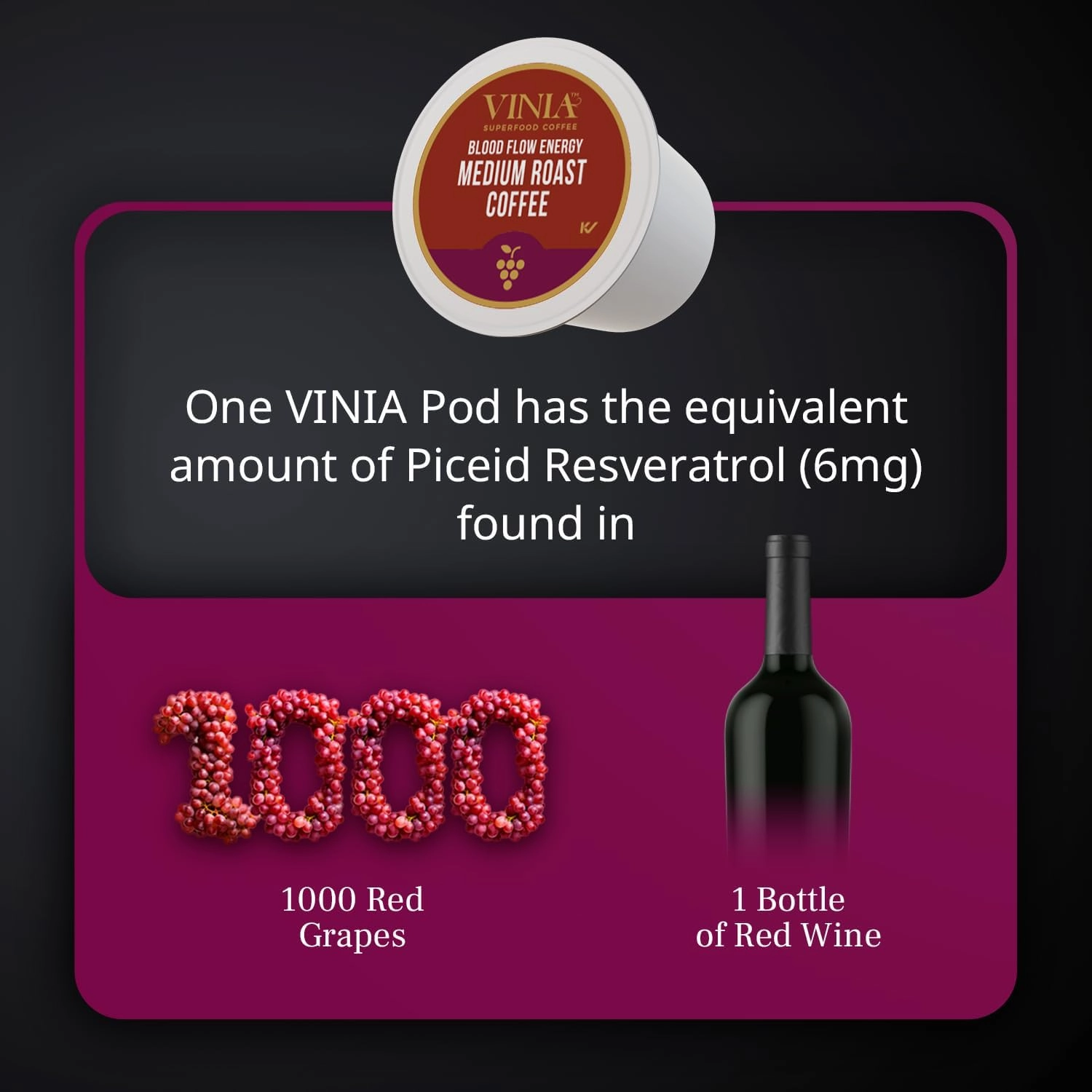 VINIA Blood Flow Energy Coffee Pods - Medium Roast Infused with Red Grape Piceid Resveratrol for Physical Energy & Mental Alertness, Keurig K-Cup Compatible Superfood Coffee, Full-Bodied, 60 Count.