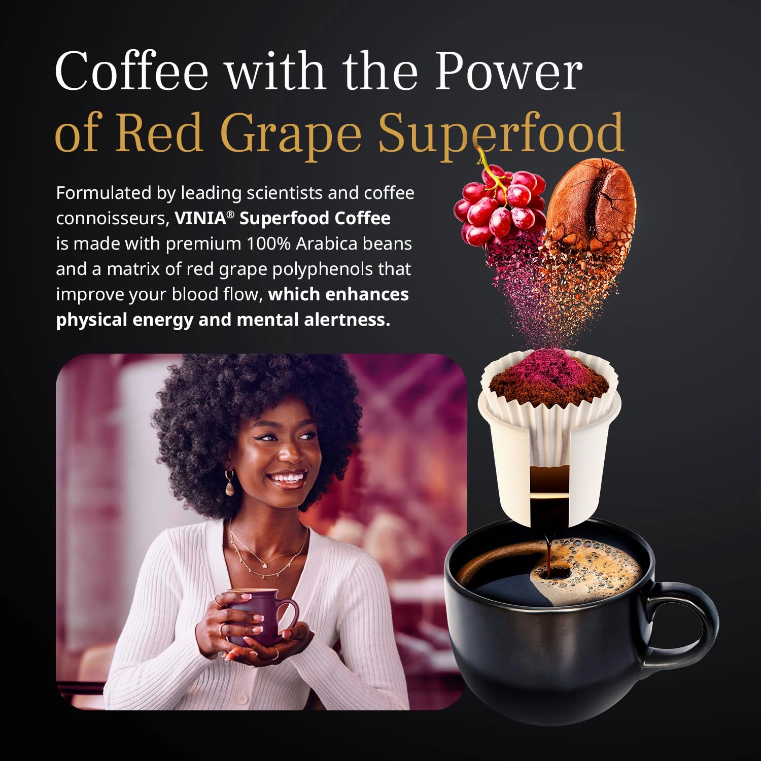 VINIA Blood Flow Energy Coffee Pods - Medium Roast Infused with Red Grape Piceid Resveratrol for Physical Energy & Mental Alertness, Keurig K-Cup Compatible Superfood Coffee, Full-Bodied, 60 Count.