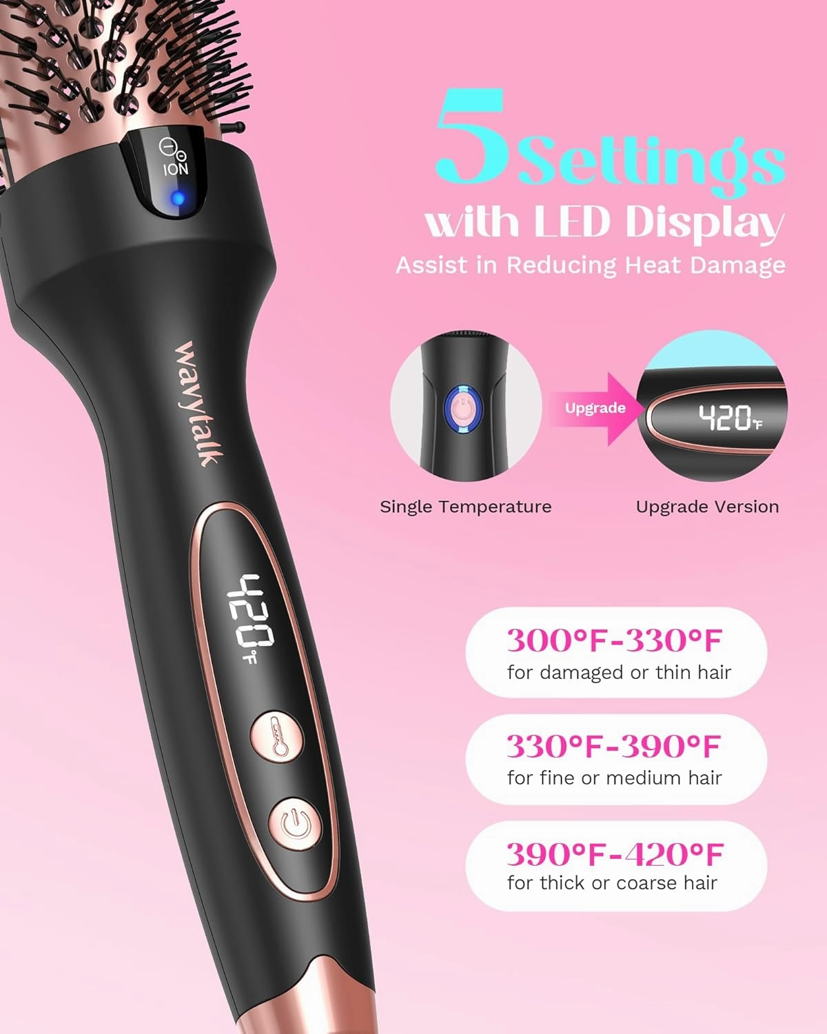Wavytalk Blowout Boost Thermal Brush, 1.5 inch Heated Round Brush Curling Iron for Blowout Look, Dual Voltage, Ceramic Tourmaline, Ionic Technology, 5 Temperature Settings